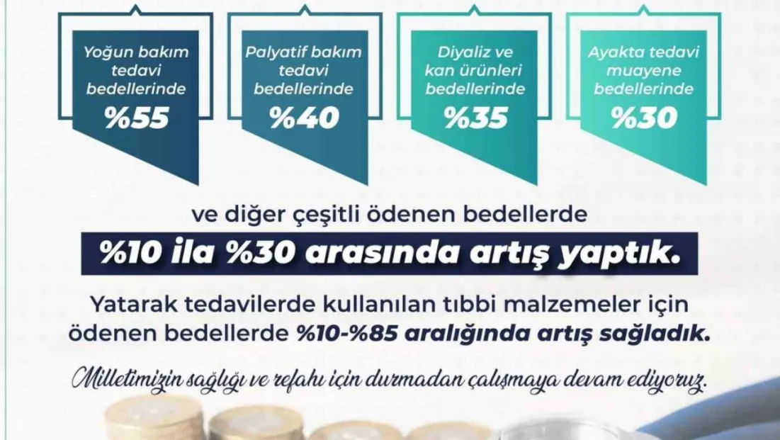 Sağlık hizmetlerinde toplam 110 milyar lira tutarında iyileştirme