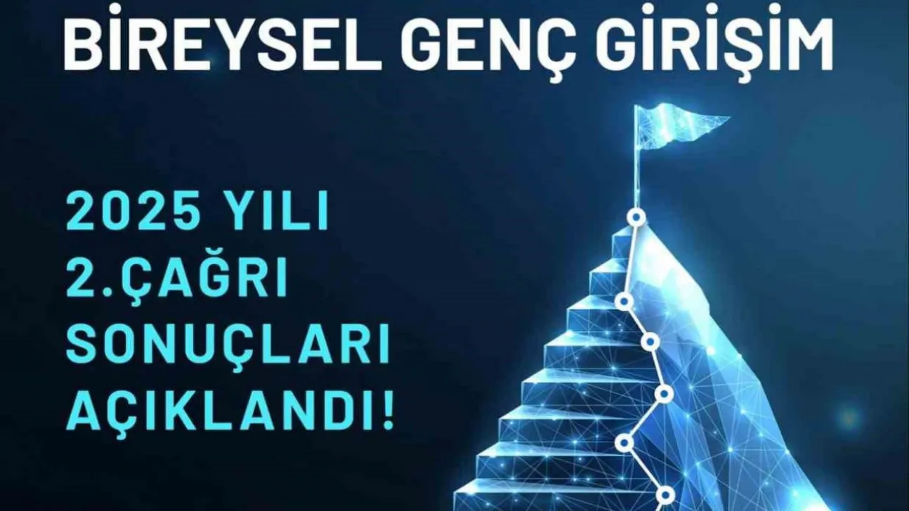 Bakan Kacır: 'TÜBİTAK Bireysel Genç Girişim 2025 Yılı 2'nci Çağrısı sonuçları belli oldu'