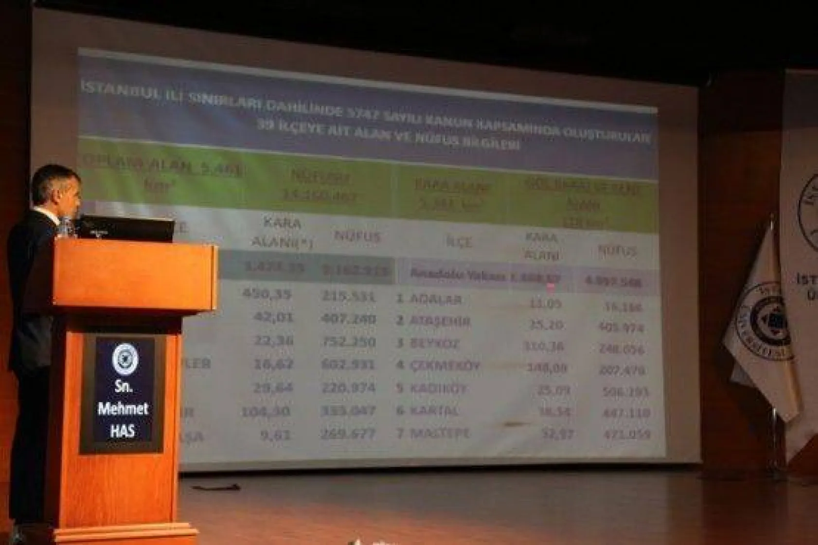 İstanbul Aydın Üniversitesi'nin Silivri Projesi Hazır