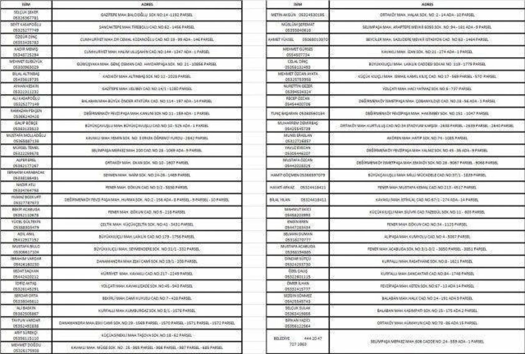 Belediyeden Kurban Bayramı Hazırlığı