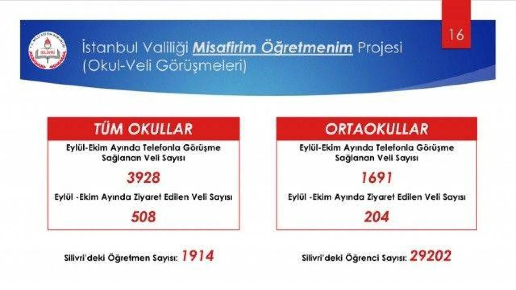 Liseye Kayıt Uygulaması tanıtım kitapçığı yayınlandı