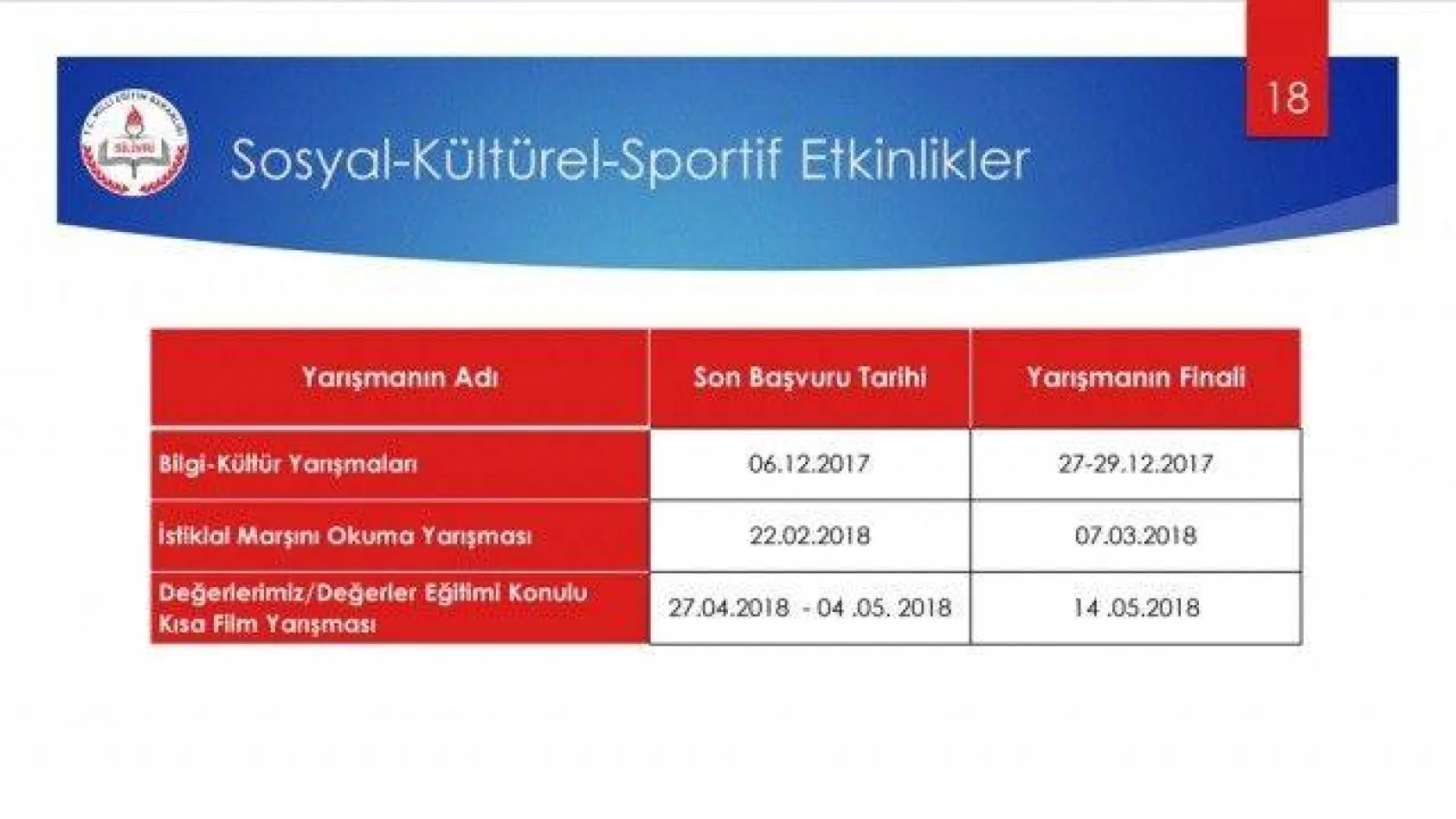 Liseye Kayıt Uygulaması tanıtım kitapçığı yayınlandı