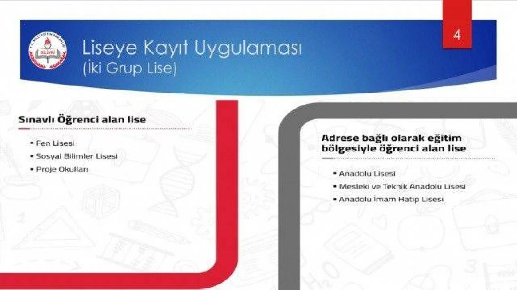 Liseye Kayıt Uygulaması tanıtım kitapçığı yayınlandı