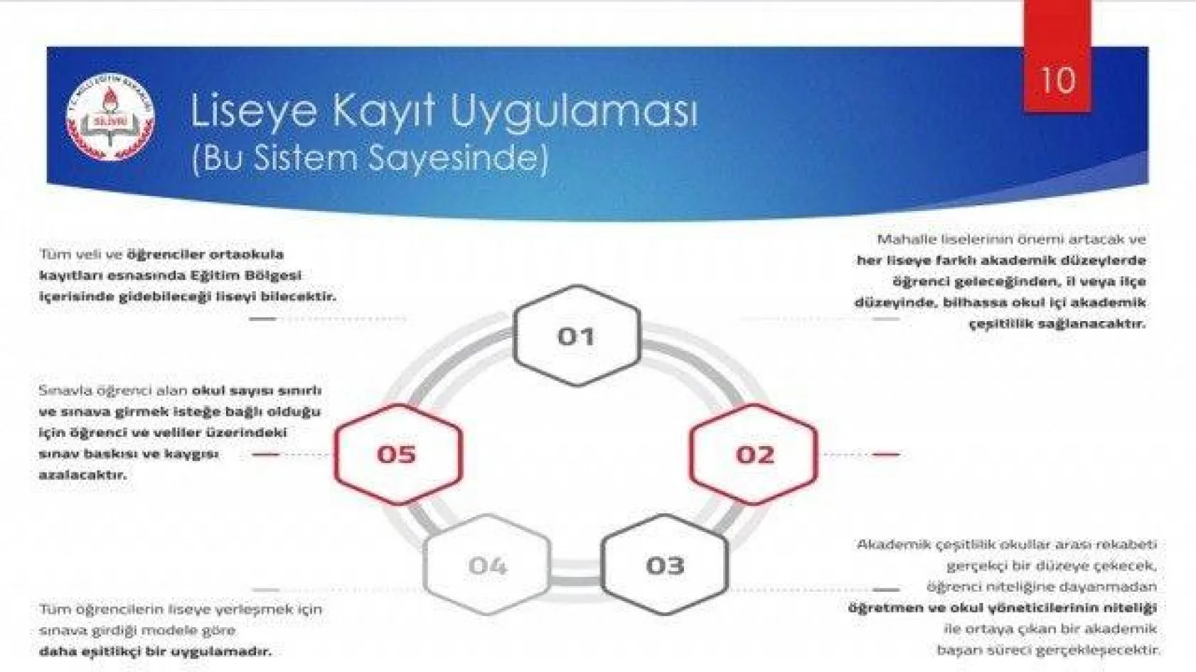 Liseye Kayıt Uygulaması tanıtım kitapçığı yayınlandı