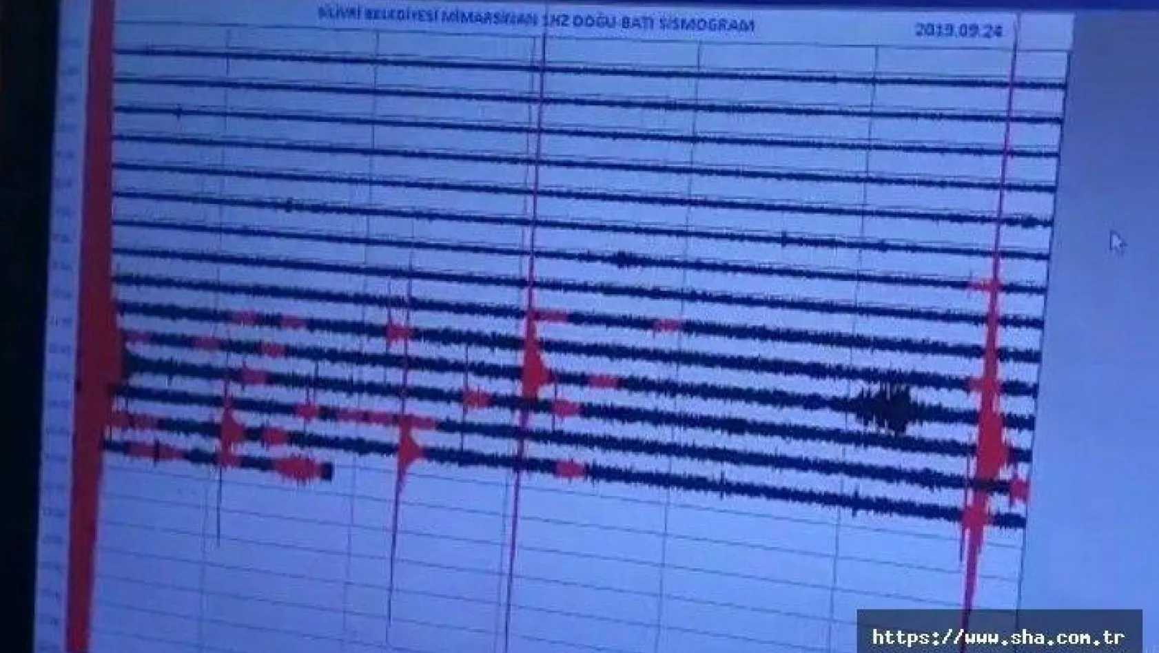 4.6'lık depremin grafiksel görüntüleri kameralara yansıdı