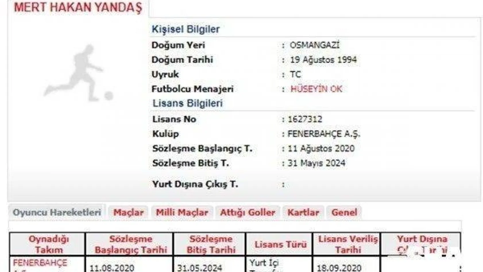 Fenerbahçe'de Mert Hakan Yandaş'ın lisansı çıktı