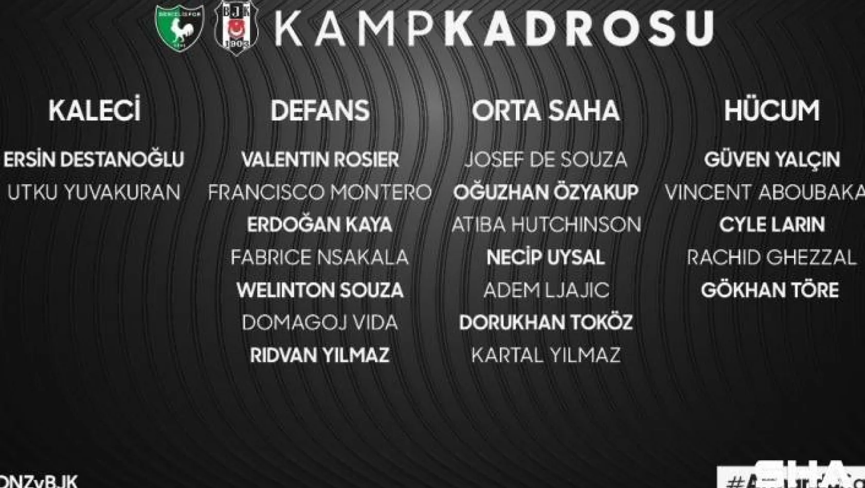 Beşiktaş'ın Denizlispor maçı kamp kadrosu belli oldu