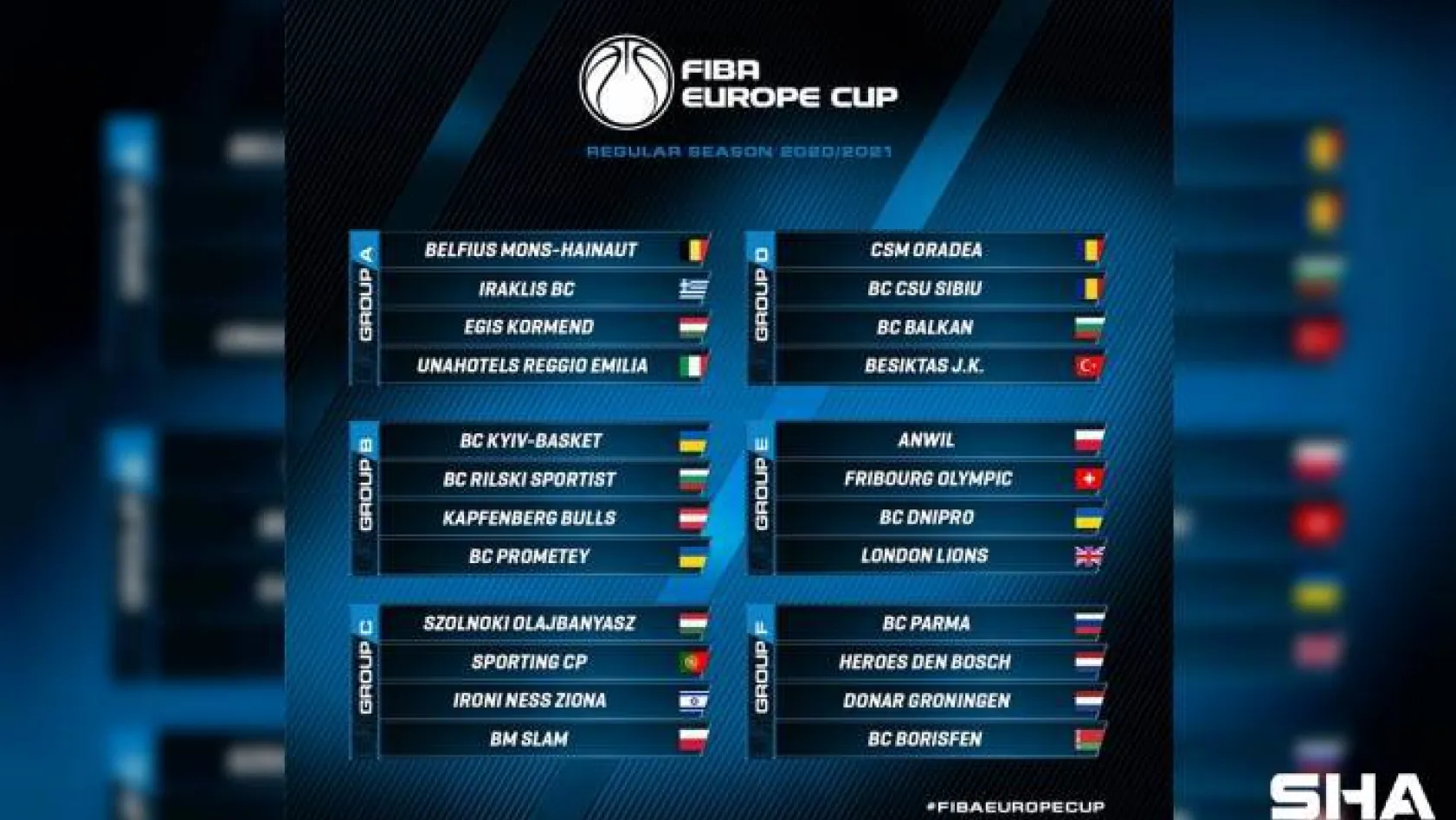 FIBA Avrupa Kupası'na yeni format