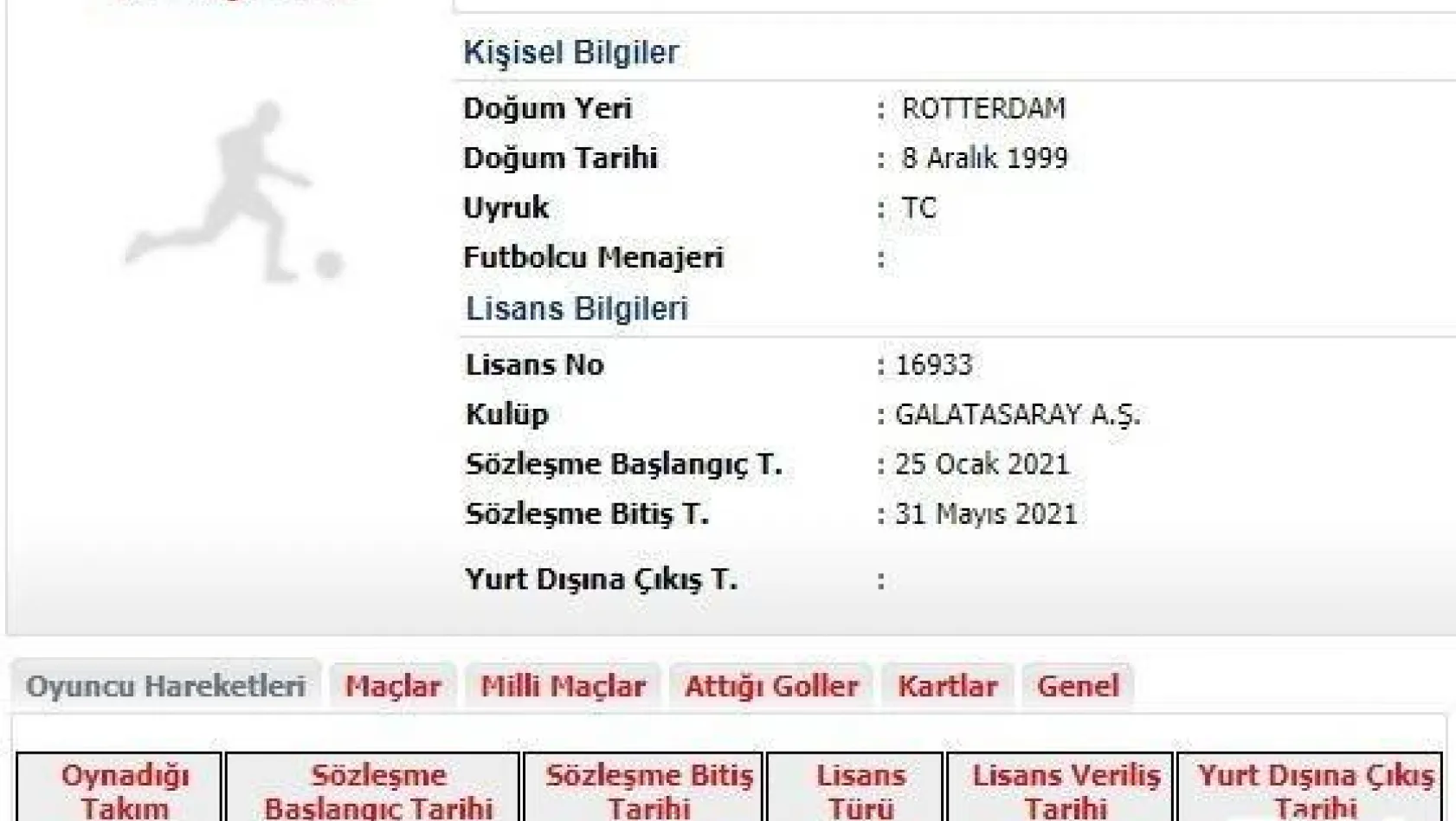 Galatasaray'ın yeni transferi Halil Dervişoğlu'nun lisansı çıkarıldı.