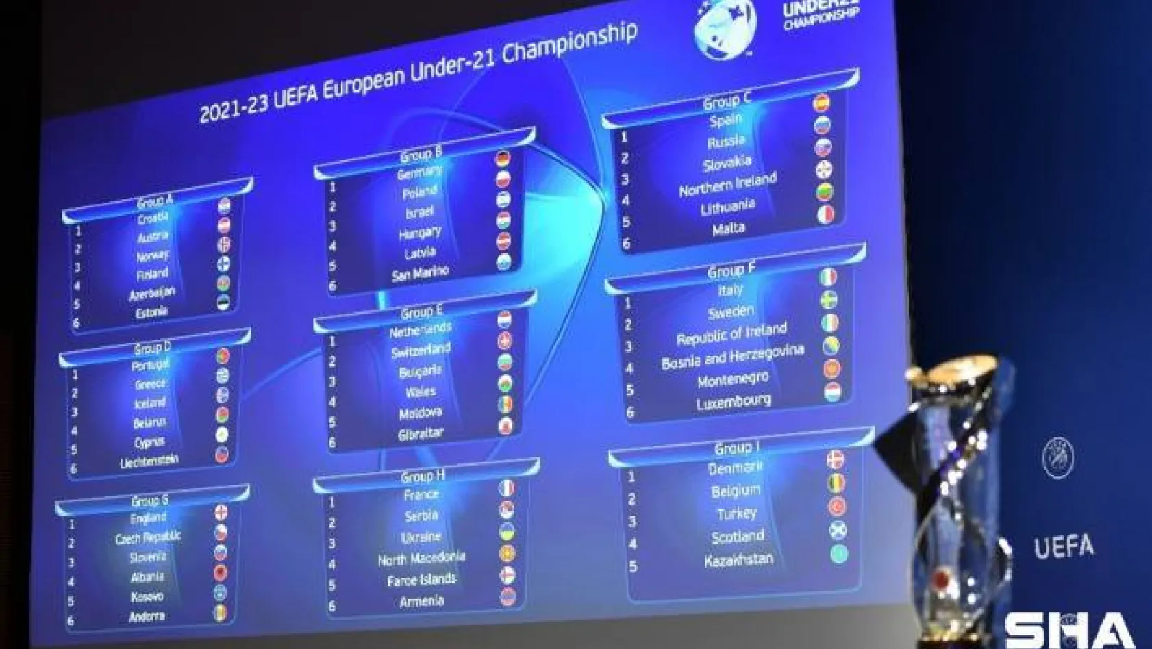 Ümit Milli Futbol Takımı'nın Avrupa Şampiyonası elemeleri fikstürü belli oldu