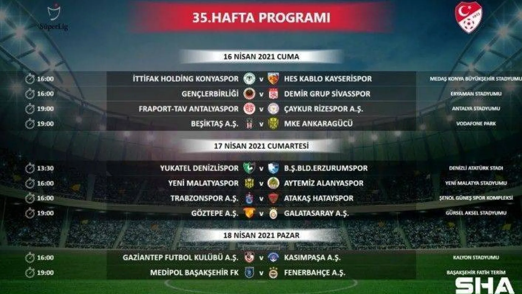 Süper Lig'de 35-39. hafta programları açıklandı