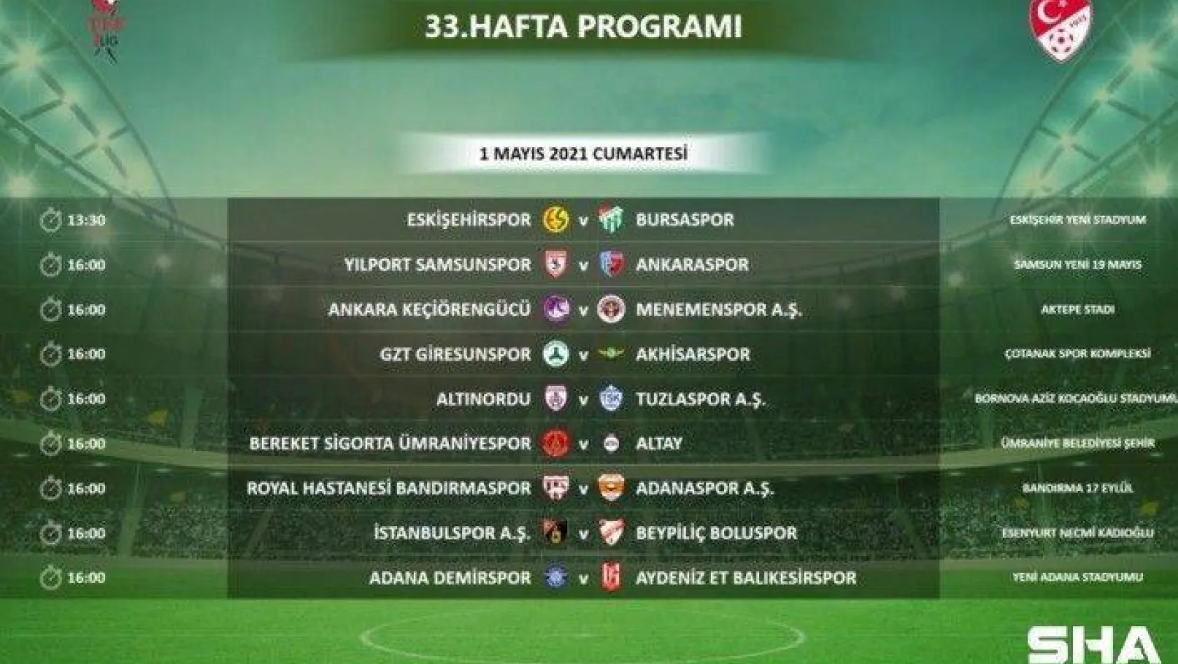 TFF 1. Lig'de 33. hafta programı açıklandı