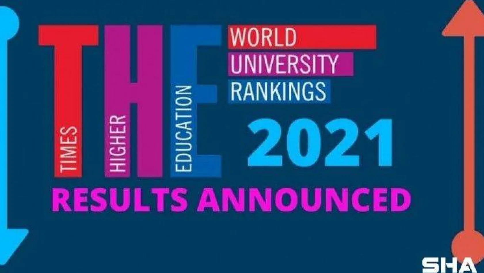Türkiye'den 54 üniversite dünya üniversiteleri sıralamasına girdi