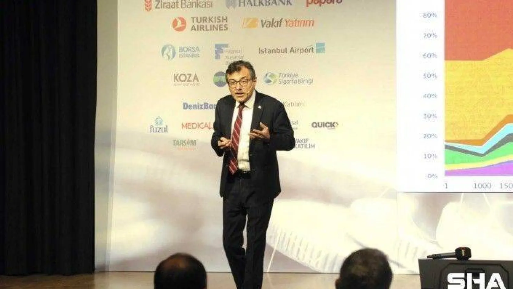 Cumhurbaşkanlığı Finans Ofisi Başkanı Prof. Dr. Aşan: &quotYeni finansal ekosistemde İstanbul'un avantajlarını kullanacağız"