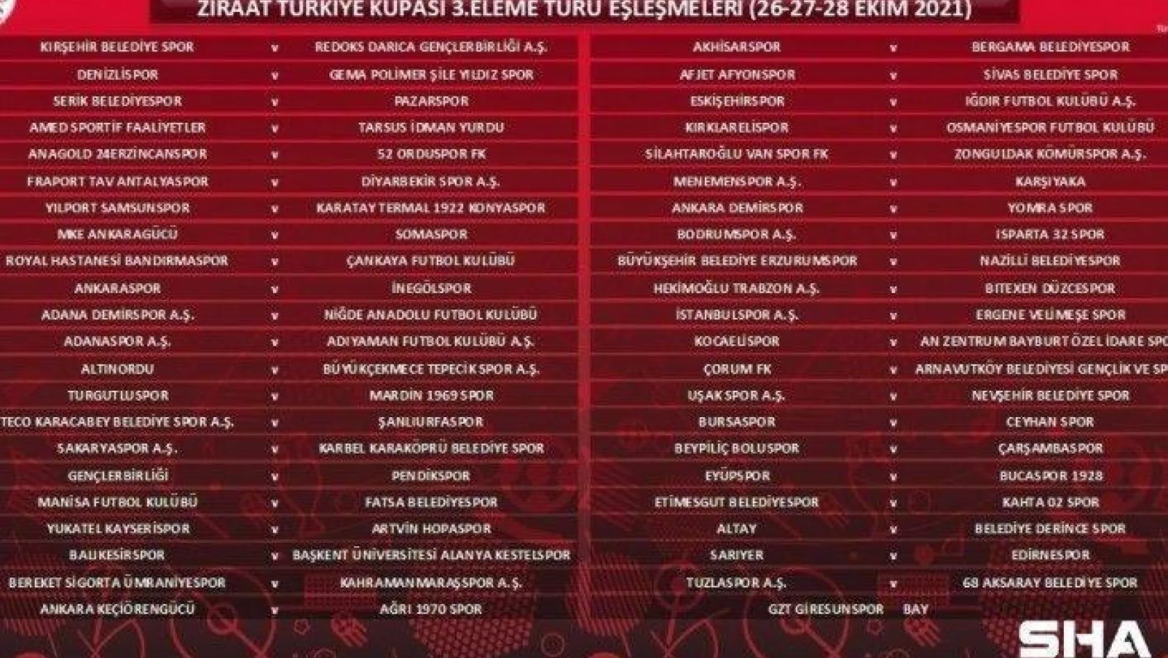 Ziraat Türkiye Kupası'nda 3. Eleme Turu kura çekimi yapıldı
