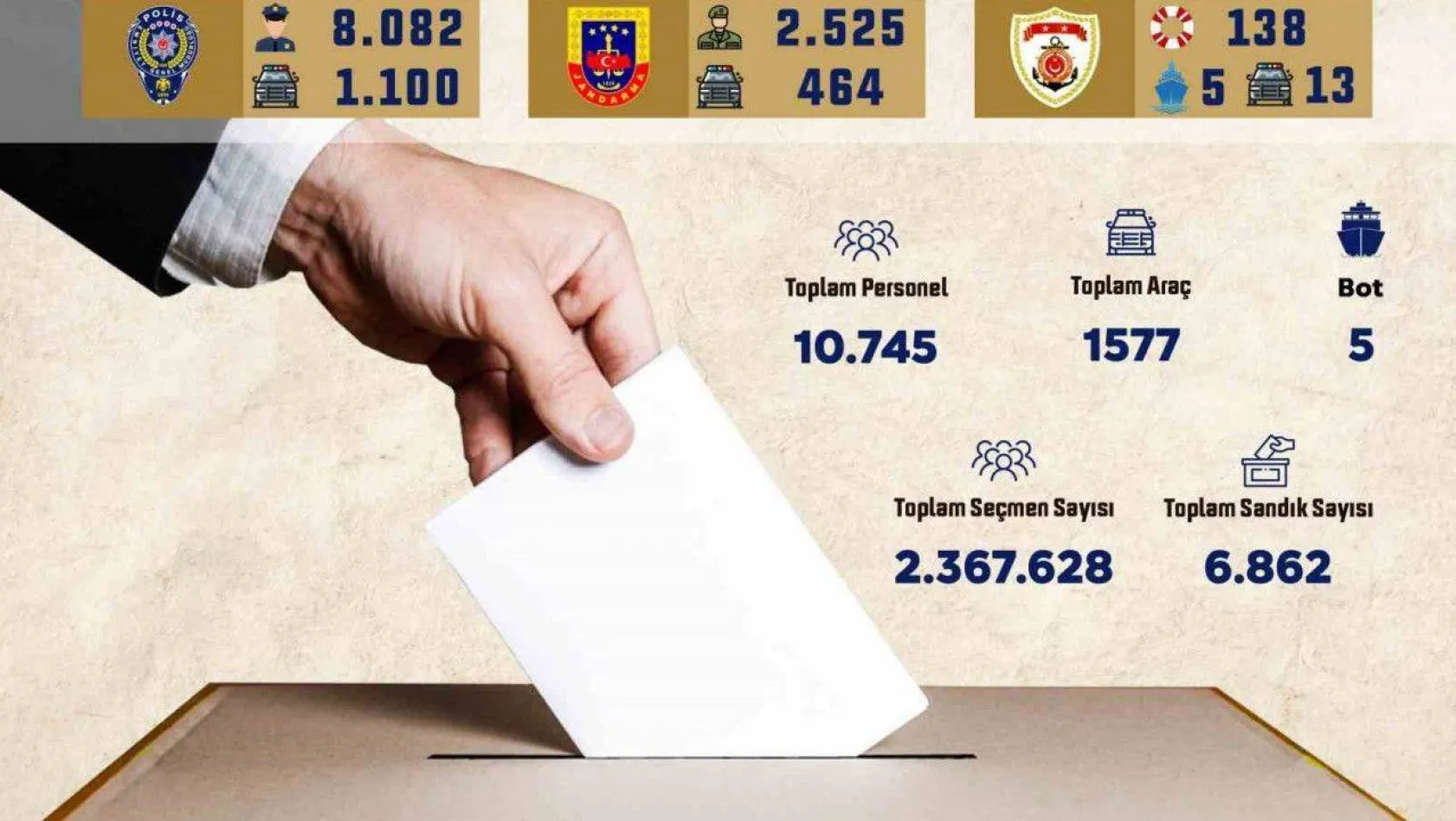 Bursa Valiliği seçim günü alınacak tedbirleri duyurdu