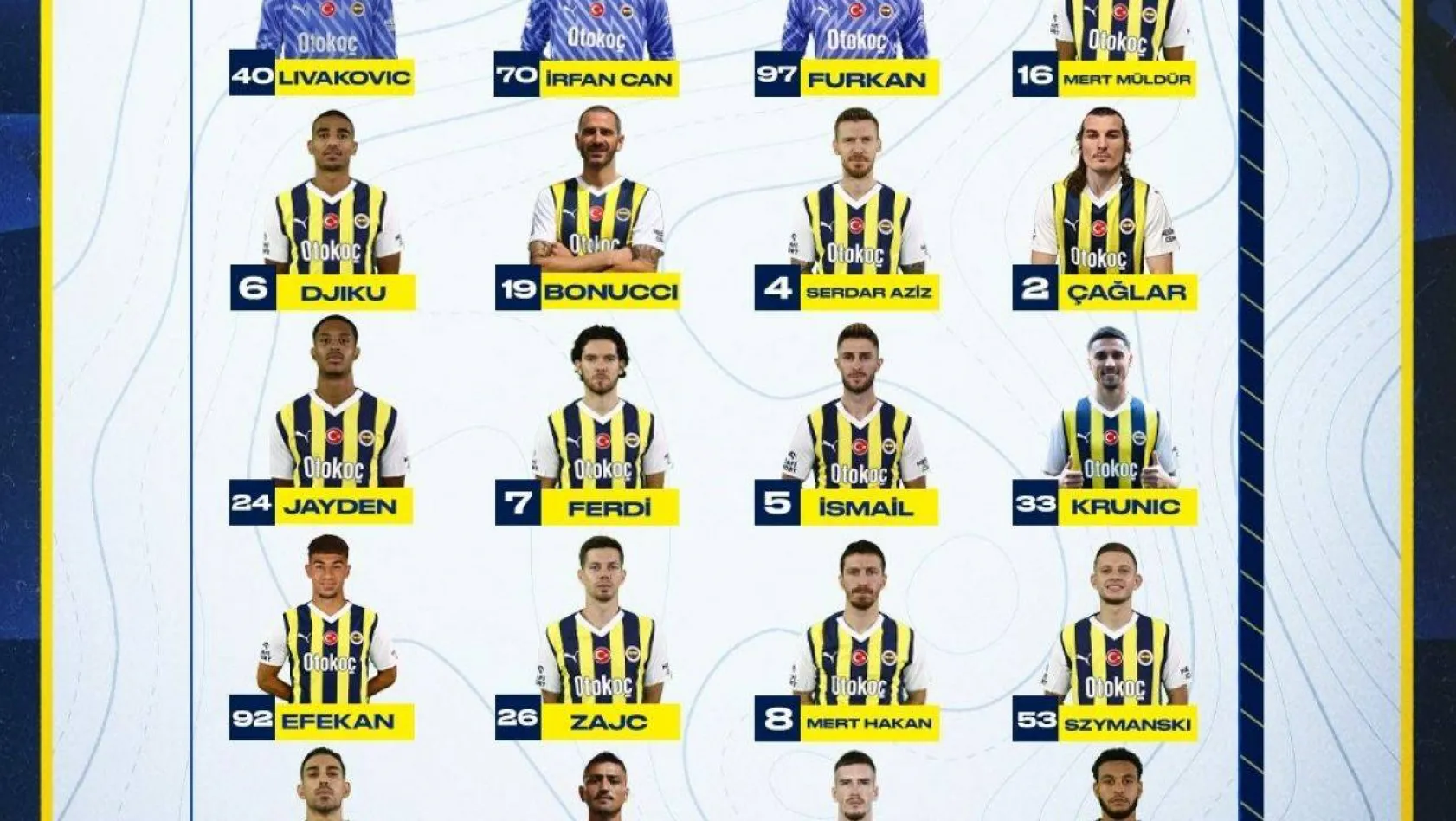 Fenerbahçe'nin Gaziantep FK maçı kamp kadrosu açıklandı