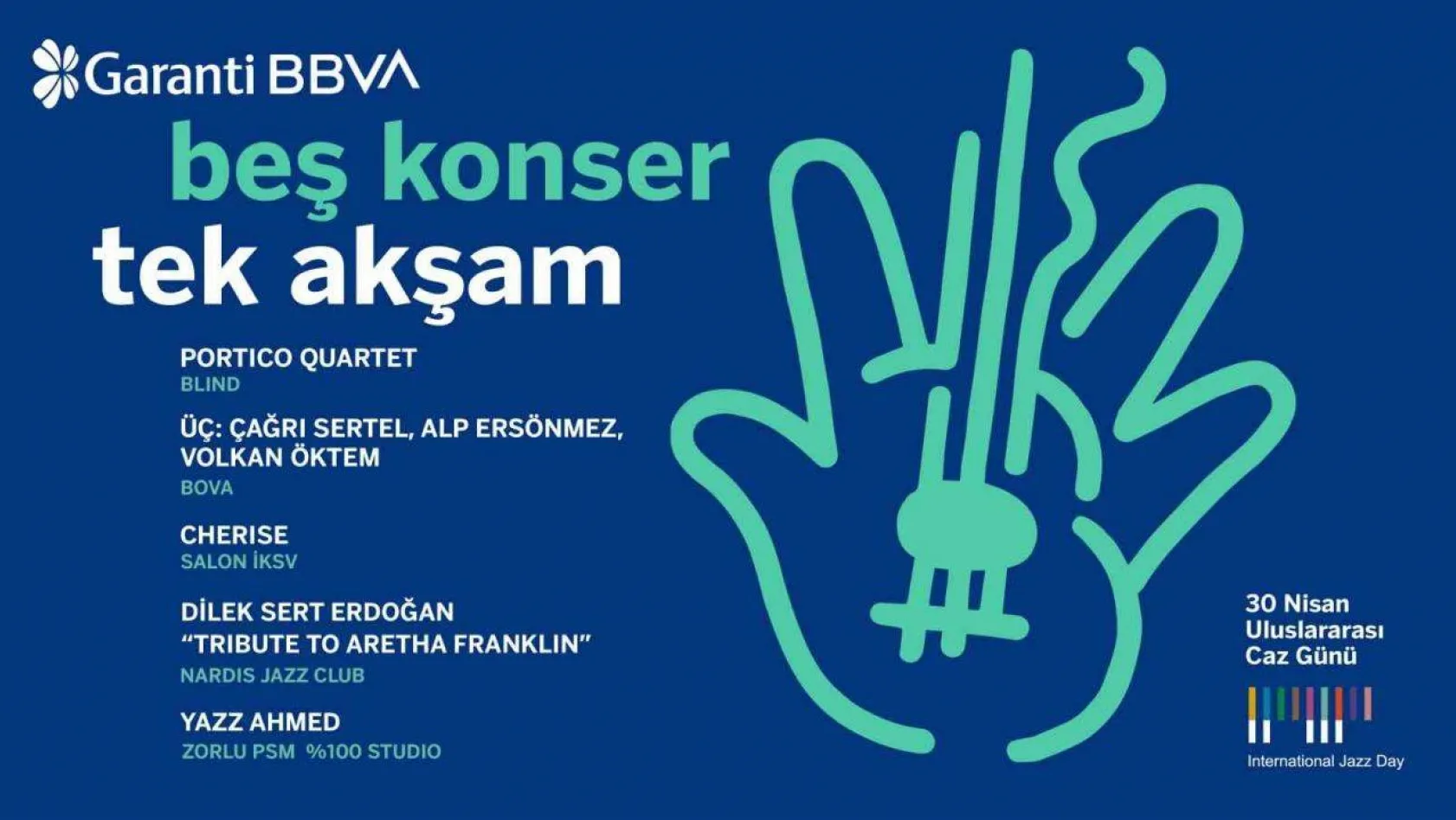 Garanti BBVA, Uluslararası Caz Günü'nü tek akşamda 5 konserle kutlayacak