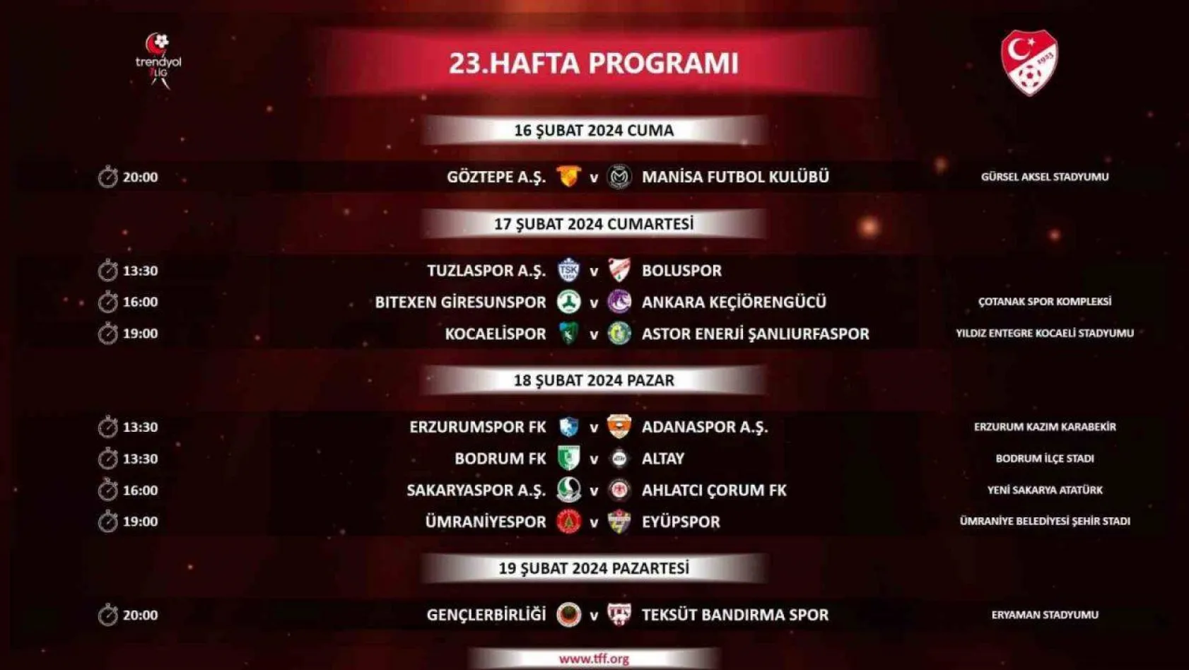 Trendyol 1. Lig'de 23. hafta programı açıklandı