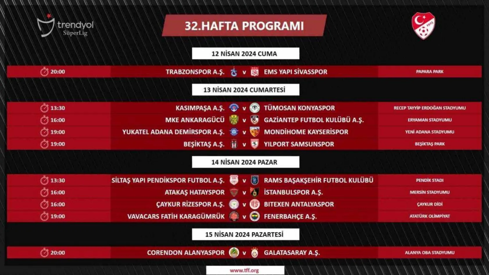 Trendyol Süper Lig'de 32. haftanın programı açıklandı