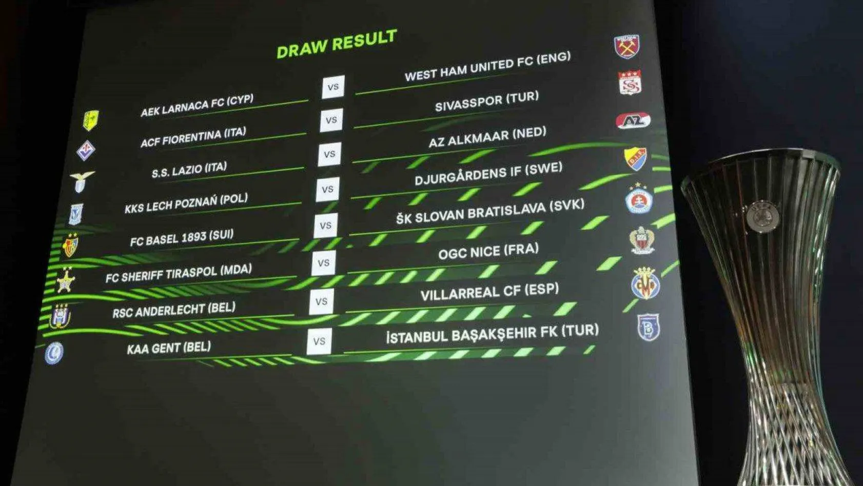 UEFA Avrupa Konferans Ligi'nde Başakşehir ve Sivasspor'un rakipleri belli oldu