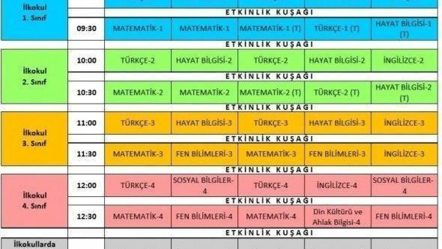 MEB, uzaktan eğitim ders programını açıkladı