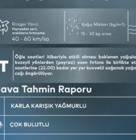 AKOM uyardı: İstanbul'da karla karışık yağmur bekleniyor