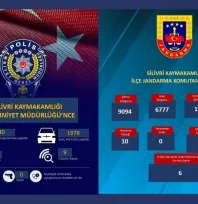 Emniyet ve Jandarmanın Rakamlarla Dikkat Çeken Bilançosu