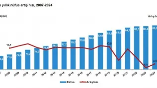 Tuzla İstanbul'un en hızlı büyüyen ilçesi oldu