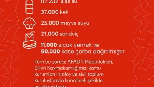 Silivri Belediyesi Deprem Sonrası Afet Planını Hızla Devreye Aldı