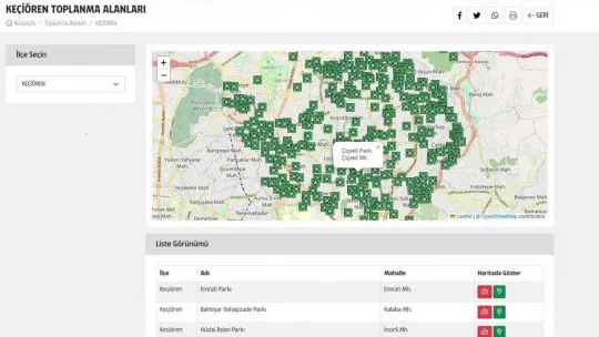 ABB başkentteki afet ve acil durum toplanma alanlarını yayınlamaya başladı