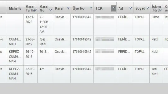 AK Partili Makas: 'Siyaset üretemeyenlerin kendisini nasıl zavallı bir duruma düşürdüğüne bir kez daha şahitlik ediyoruz'
