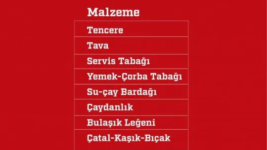 Kızılay bölgede ihtiyaç duyulan malzemelerin listesini yeniledi