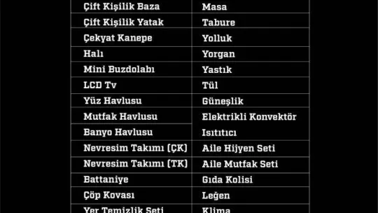 Kızılay bölgede ihtiyaç duyulan malzemelerin listesini yeniledi