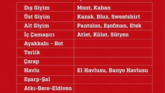 Kızılay bölgede ihtiyaç duyulan malzemelerin listesini yeniledi