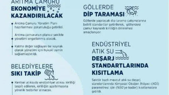 Bakan Kurum'dan su kaynaklarının azalmasıyla ilgili uyarı