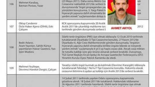 Bakan Soylu'dan CHP liderine tepki: 'Özür dilemesi gereken bir kişi varsa Kılıçdaroğlu'nun kendisidir'