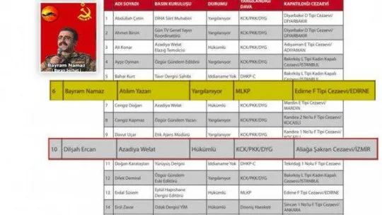 Bakan Soylu'dan CHP liderine tepki: 'Özür dilemesi gereken bir kişi varsa Kılıçdaroğlu'nun kendisidir'