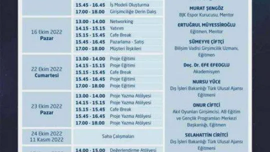 Balıkesir Büyükşehir'den gençlere sektörel tecrübe imkânı