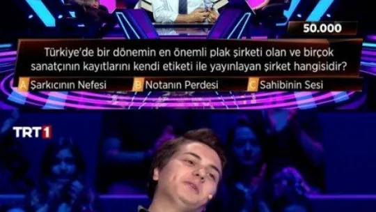 Bilgisayar korsanlarının en sevdiği şifre 50 bin lira kazandırdı