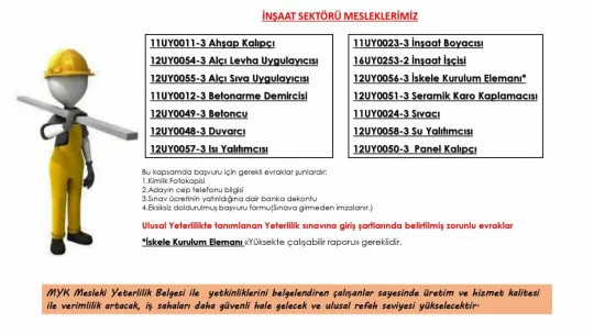 Mesleki Yeterlilik Belgelendirme Silivri'de Faaliyetini Sürdürüyor.