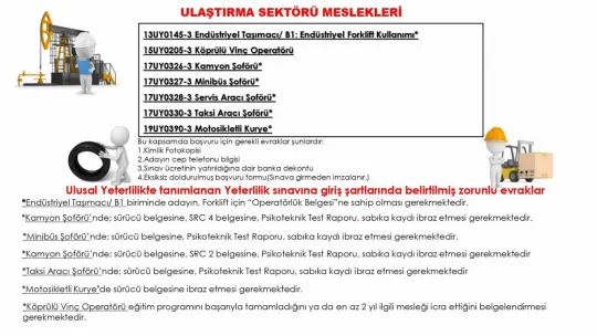 Mesleki Yeterlilik Belgelendirme Silivri'de Faaliyetini Sürdürüyor.
