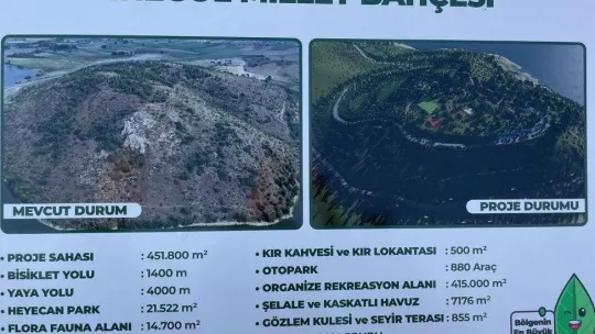 Bursa'nın en büyük millet bahçesi İnegöl'e yapılıyor