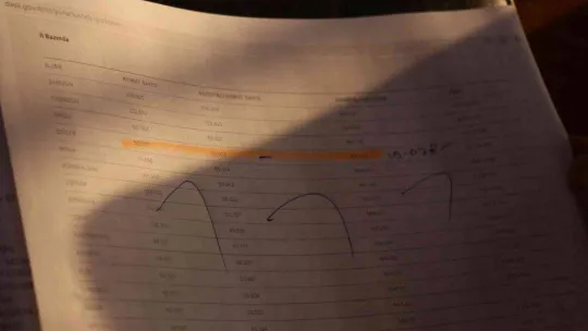 Deprem sigortasına talep bir günde yaklaşık 10 kat arttı