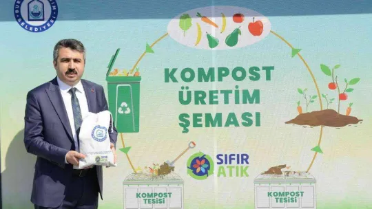 Pazar atıkları üretime can oluyor