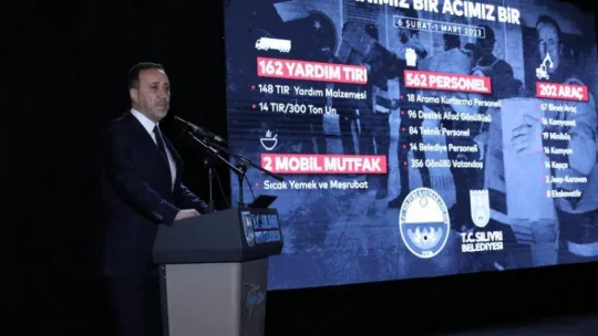 Başkan Yılmaz: 'Artık Kaybedecek Zamanımız Yok'