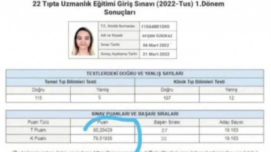 Sahte doktorun bir sonraki hedefi Ankara Şehir Hastanesiymiş