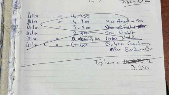 Şifreli konuşuyorlardı...Kadınlara zorla fuhuş yaptıran çete adliyeye sevk edildi