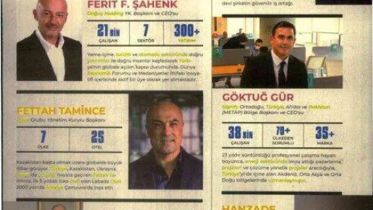 Tek Eğitimci olarak evrensel 50 iş adamı listesine girdi