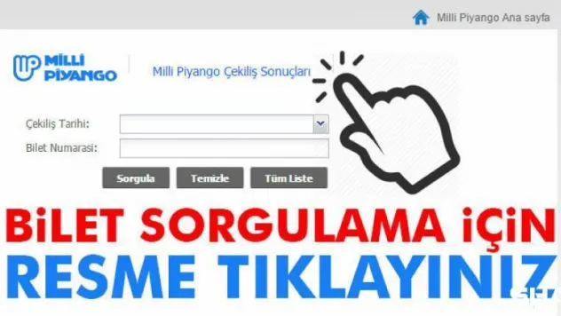 1 Ocak 2021 Mpi Yılbaşı Çekiliş Sonuçları Bilet Sorgulama| Milli Piyango Kazandıran Numaralar MPİ